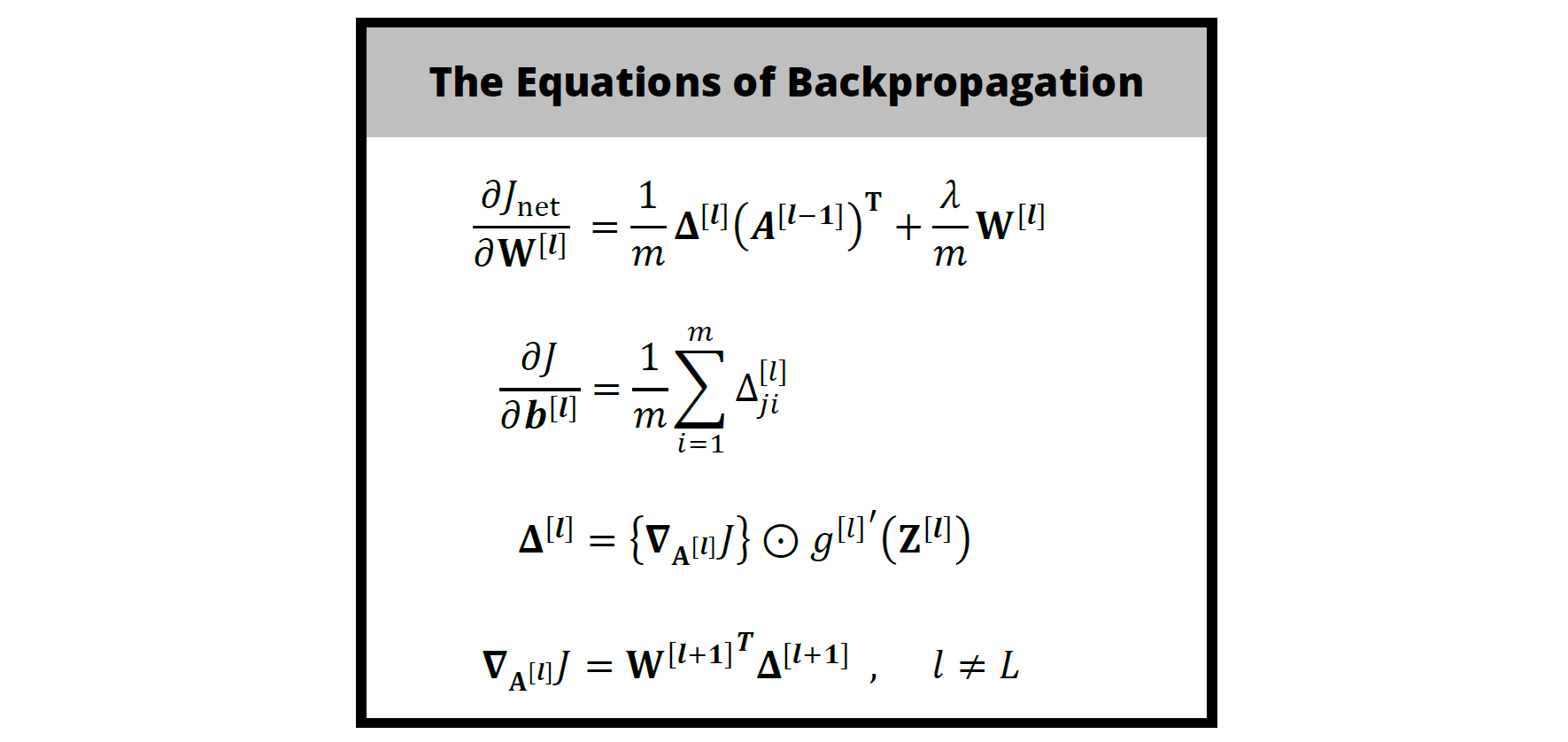 GitHub chrismbryant/backpropagation My derivation of the